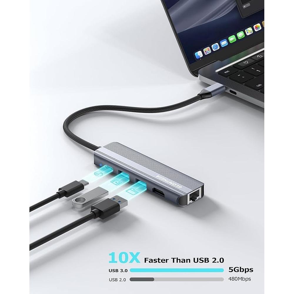 USB C Hub Ethernet HDMI Multiport Adapter for MacBook – In Use