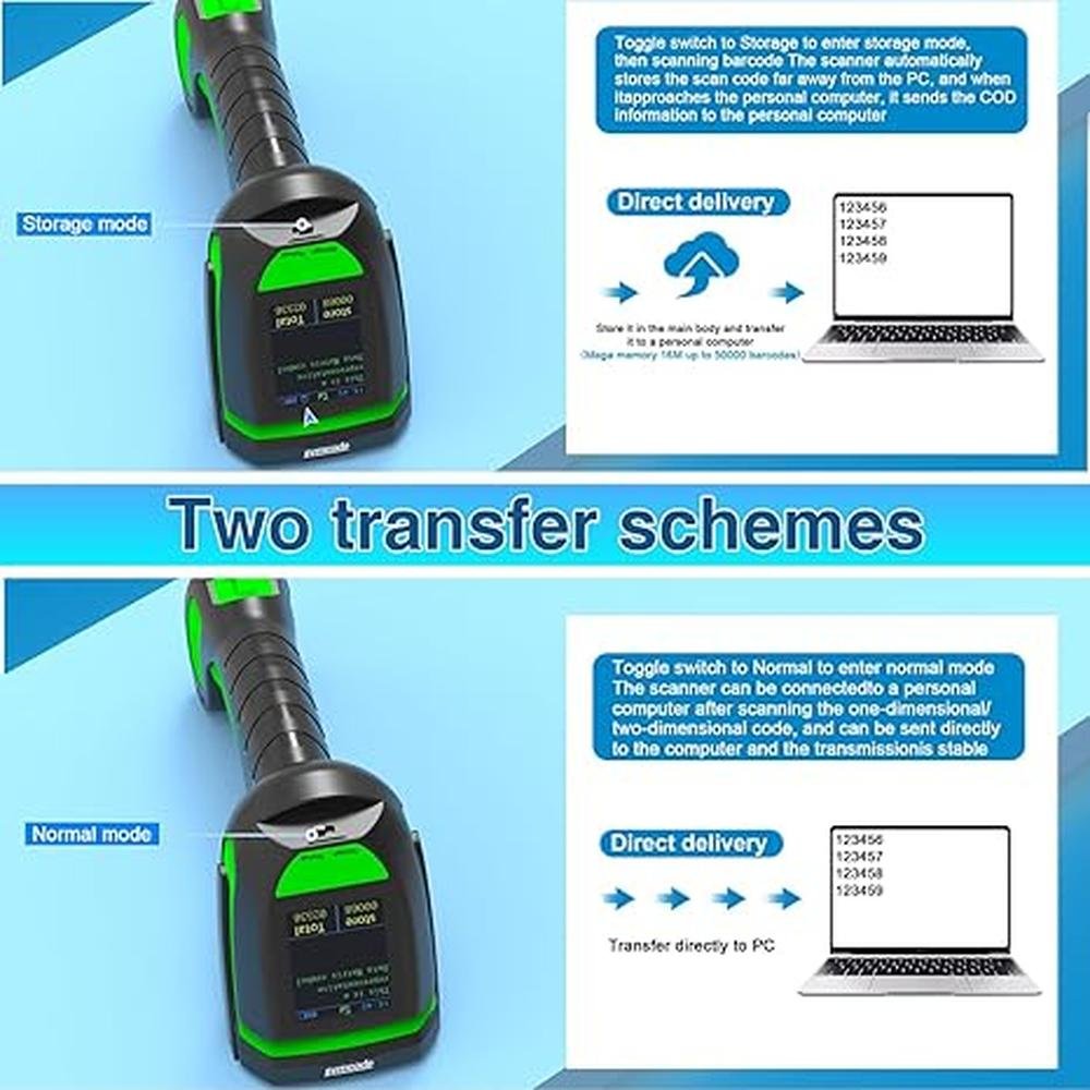 Scanner Symcode: Symcode MJ 2030 Wireless 2D Barcode – In Use