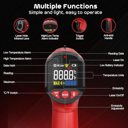 Gun Thermometer: SQECH Laser Thermometer Gun – Side View