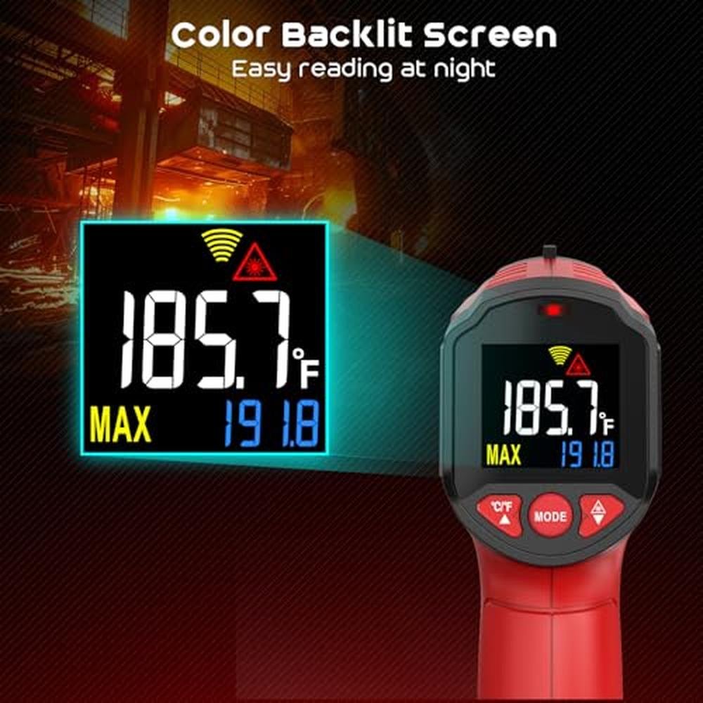 Gun Thermometer: SQECH Laser Thermometer Gun – Close-up Detail