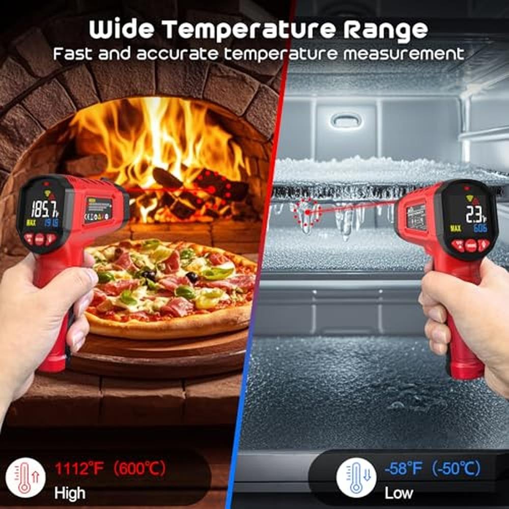 Gun Thermometer: SQECH Laser Thermometer Gun – In Use