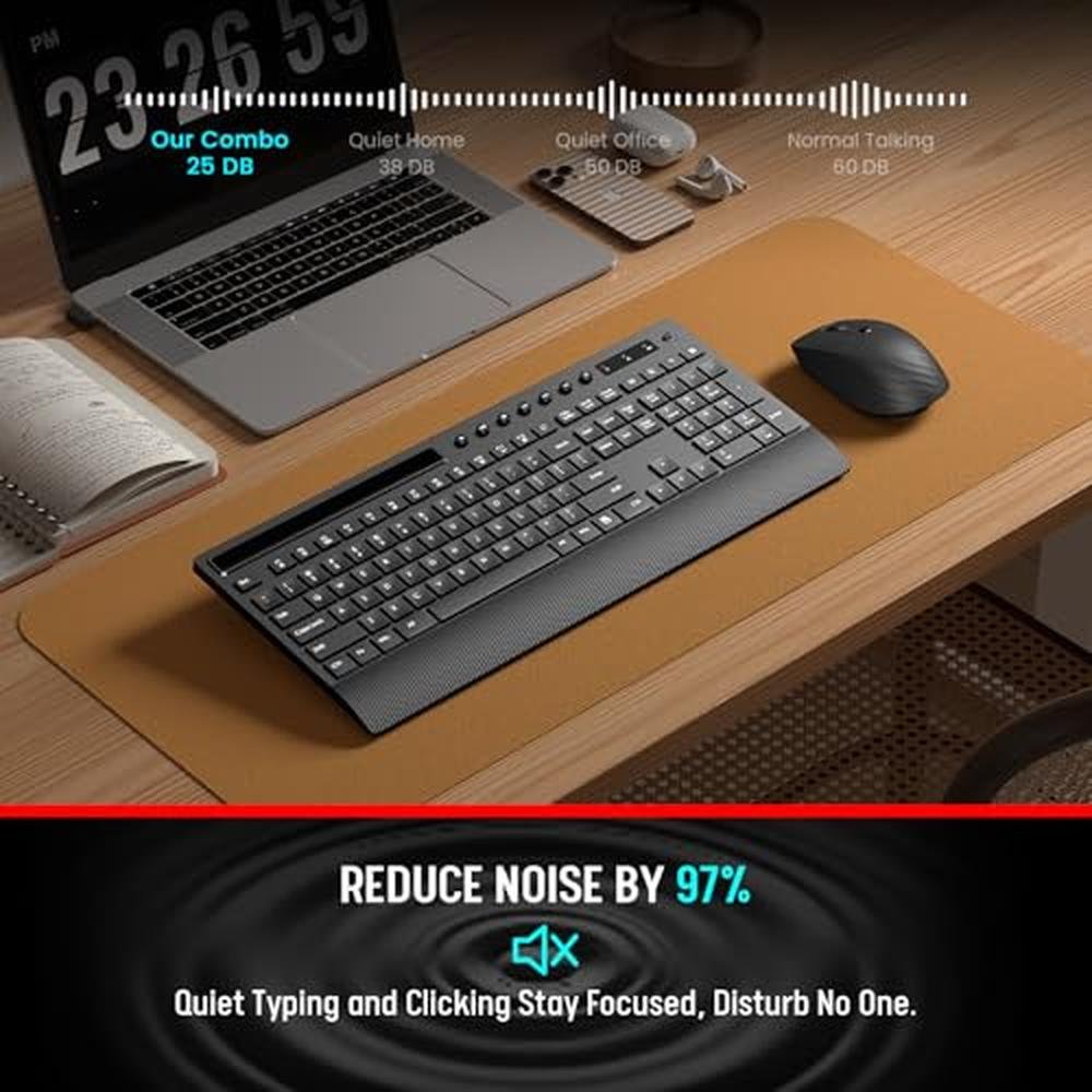 Wireless Keyboard and Mouse Combo – In Use