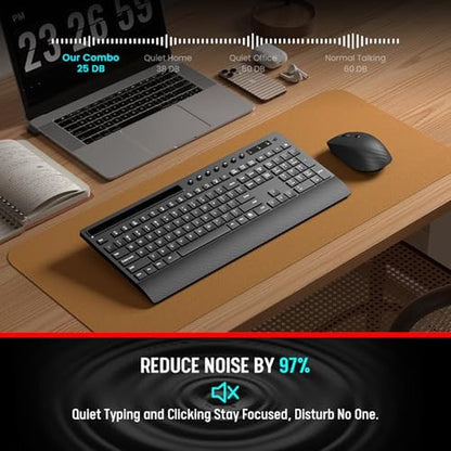 Wireless Keyboard and Mouse Combo – In Use