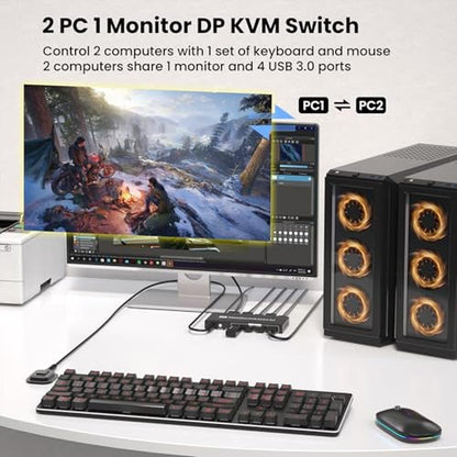 KVM Switch: 8K@60Hz 4K@120Hz DisplayPort KVM Switch for 2 – Side View