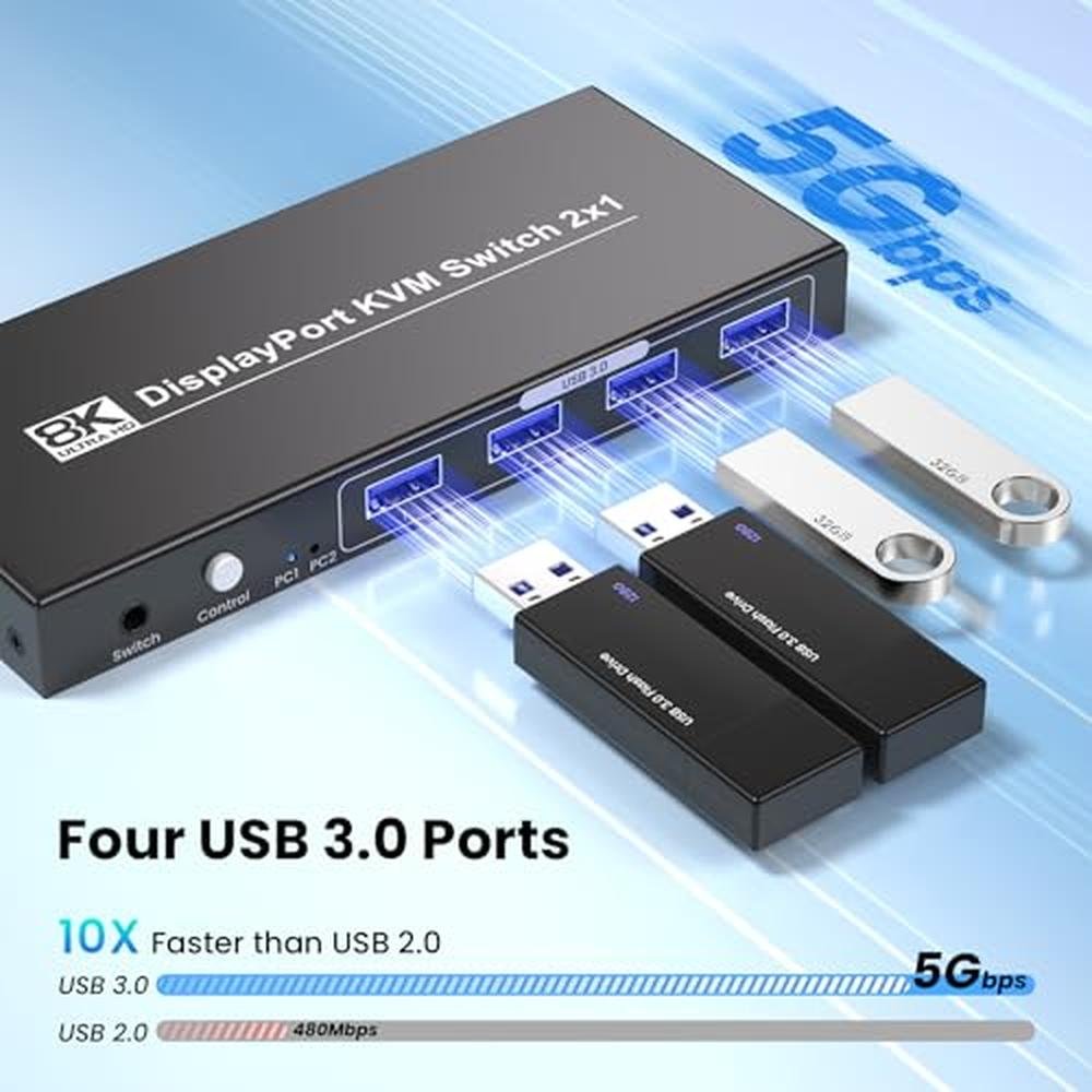KVM Switch: 8K@60Hz 4K@120Hz DisplayPort KVM Switch for 2 – In Use