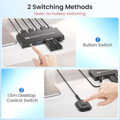 KVM Switch: 8K@60Hz 4K@120Hz DisplayPort KVM Switch for 2 – Packaging