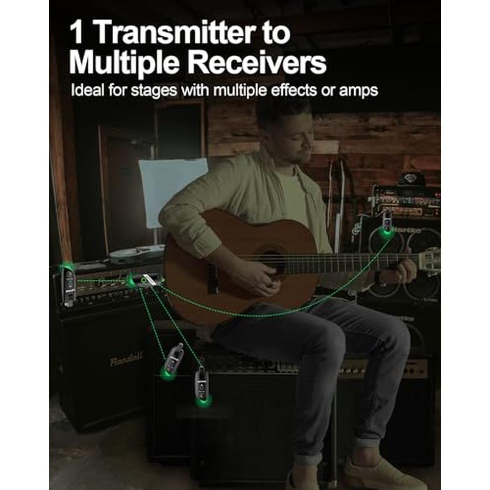 Guitar System: Westshell Wireless Digital Guitar – Close-up Detail