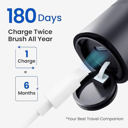 Premium Sonic Electric Toothbrush for Adults & Teens – Side View