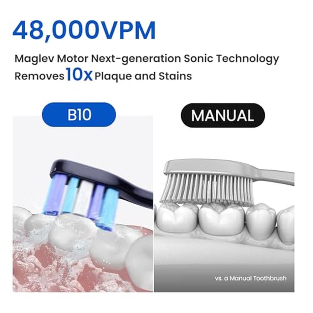 Premium Sonic Electric Toothbrush for Adults & Teens – Close-up Detail