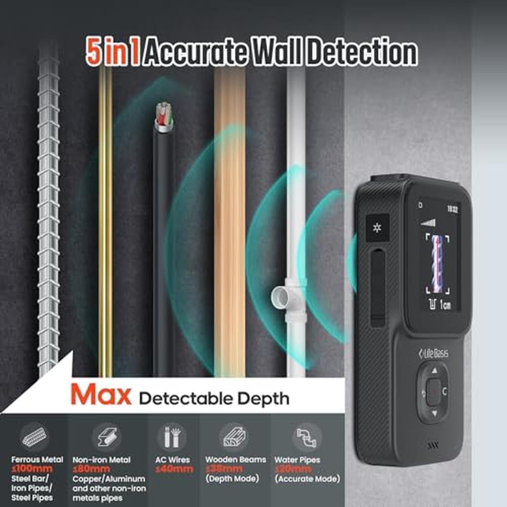 Stud Lifebasis: LifeBasis Stud Finder 5 in 1 Wall Scanner – Side View