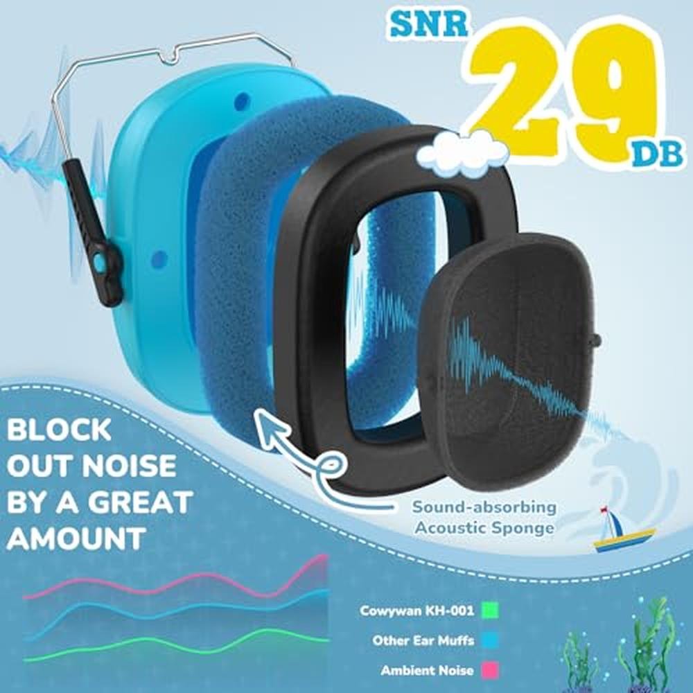 Ear Noise Cancelling Headphones – Side View