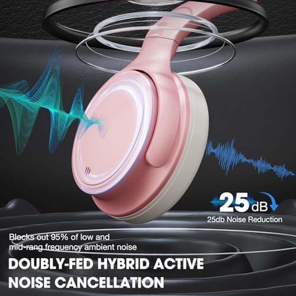 Headphones Infurture: INFURTURE H1 Plus Doubly Fed Hybrid – Close-up Detail