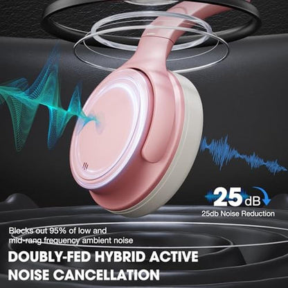 Headphones Infurture: INFURTURE H1 Plus Doubly Fed Hybrid – Close-up Detail