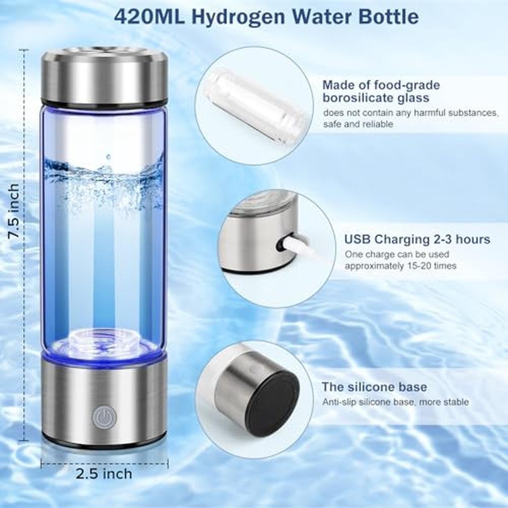 Hydrogen Water: 2025 New Portable Hydrogenated Water Bottle – Packaging