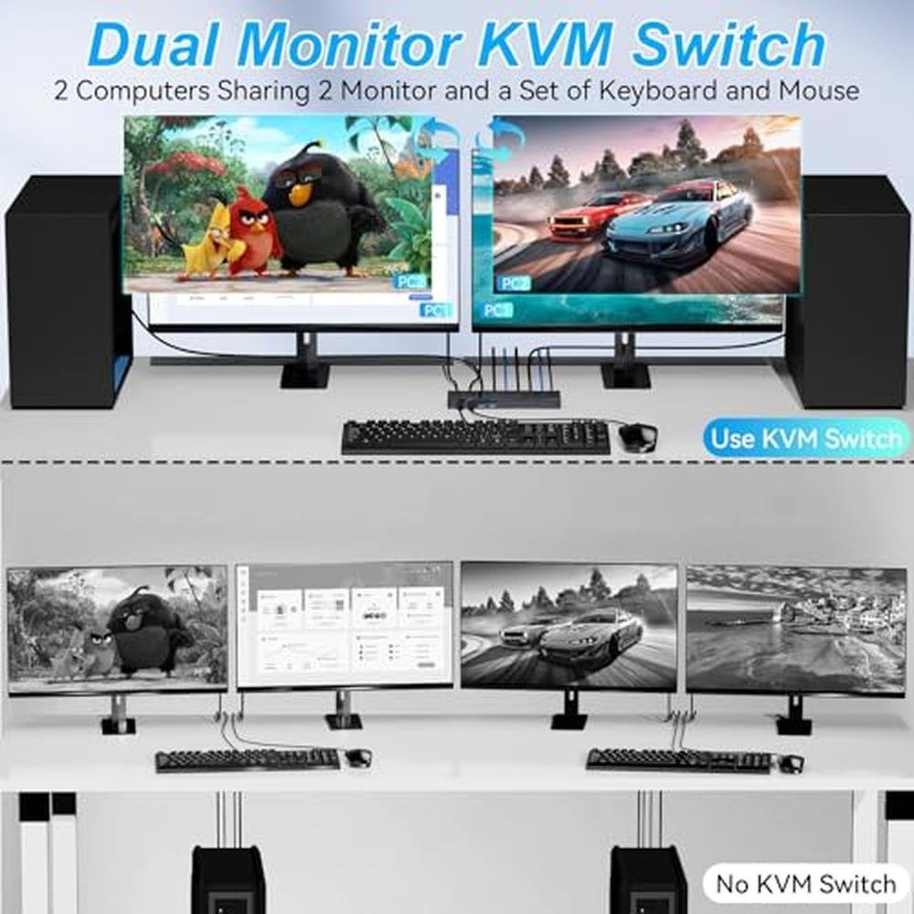 KVM Switch: 8K HDMI and DisplayPort Dual Monitor Switcher – Close-up Detail