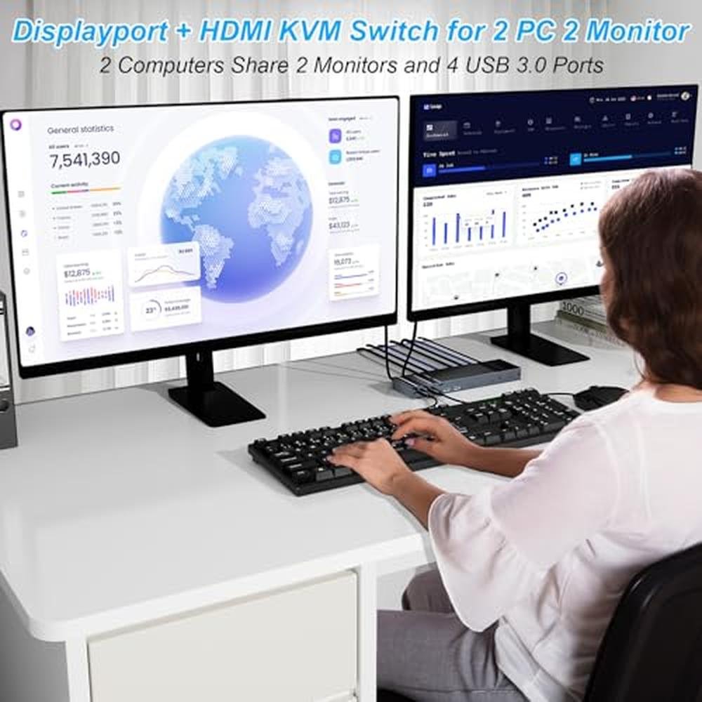 KVM Switch: 8K HDMI and DisplayPort Dual Monitor Switcher – In Use