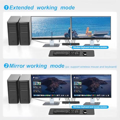 KVM Switch: 8K HDMI and DisplayPort Dual Monitor Switcher – Packaging