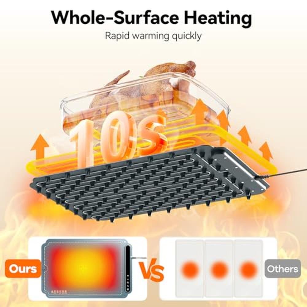 Warming Food Mat: Electric Warming Tray with 7-Level – Close-up Detail
