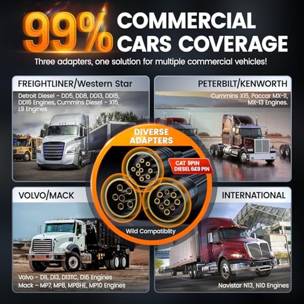 Truck Scanner: ANCEL HD3300 Plus+ DPF Reset Force Regen – Close-up Detail