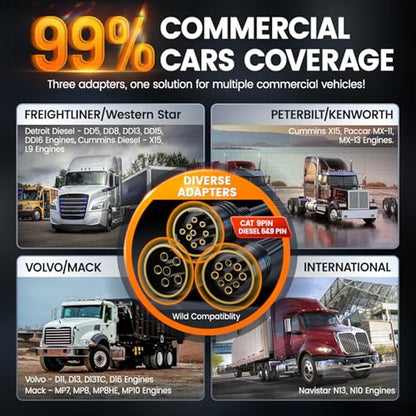 Truck Scanner: ANCEL HD3300 Plus+ DPF Reset Force Regen – Close-up Detail