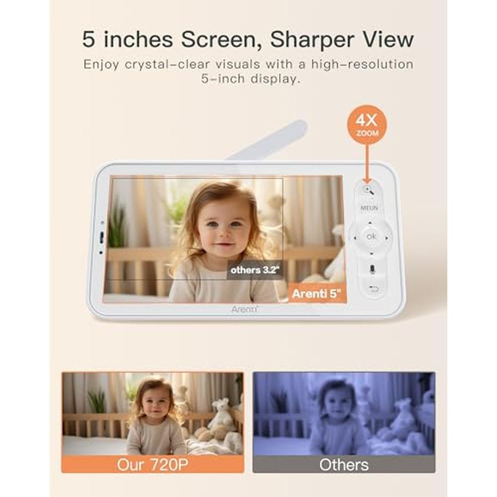 Smart Baby Camera System: ARENTI Baby Monitor 2 Cameras – In Use