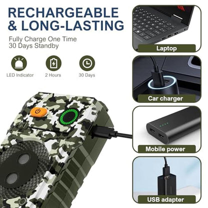 Ultrasonic Anti Barking Devices – Packaging