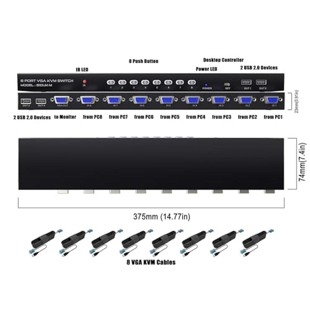 VGA KVM Switch: 8 Port Premium High-End Solution – Close-up Detail