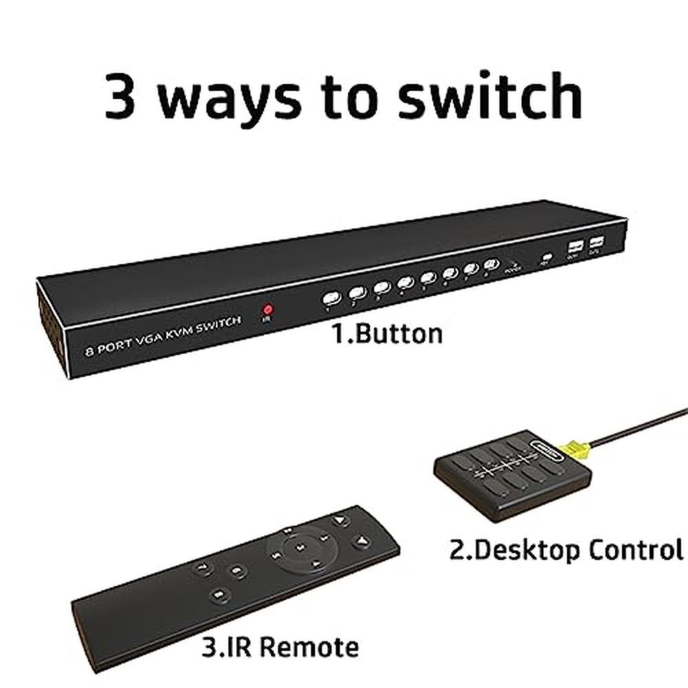 VGA KVM Switch: 8 Port Premium High-End Solution – Packaging