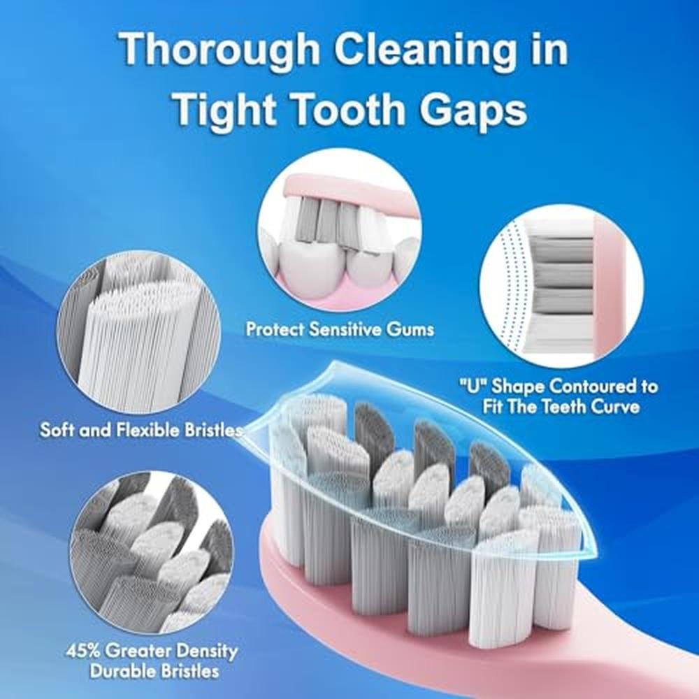 Portable Electric Soft Toothbrush – Close-up Detail