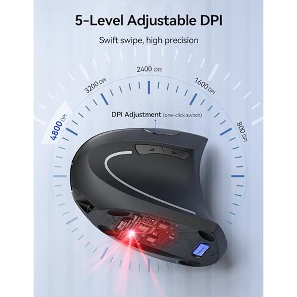 TECKNET Ergonomic Mouse Wireless – Packaging