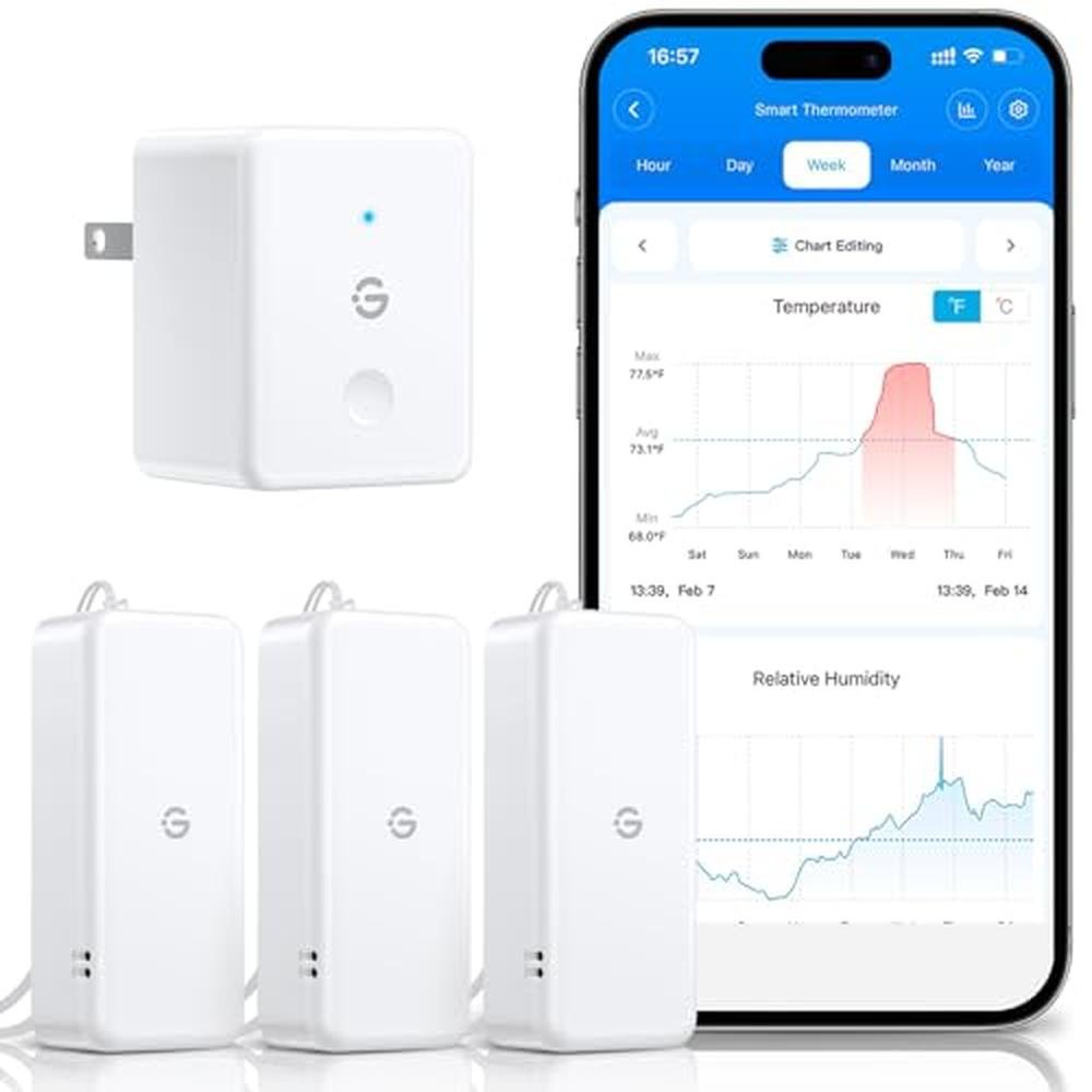 GoveeLife 2.0 WiFi Hygrometer Thermometer 3 Pack – Front View