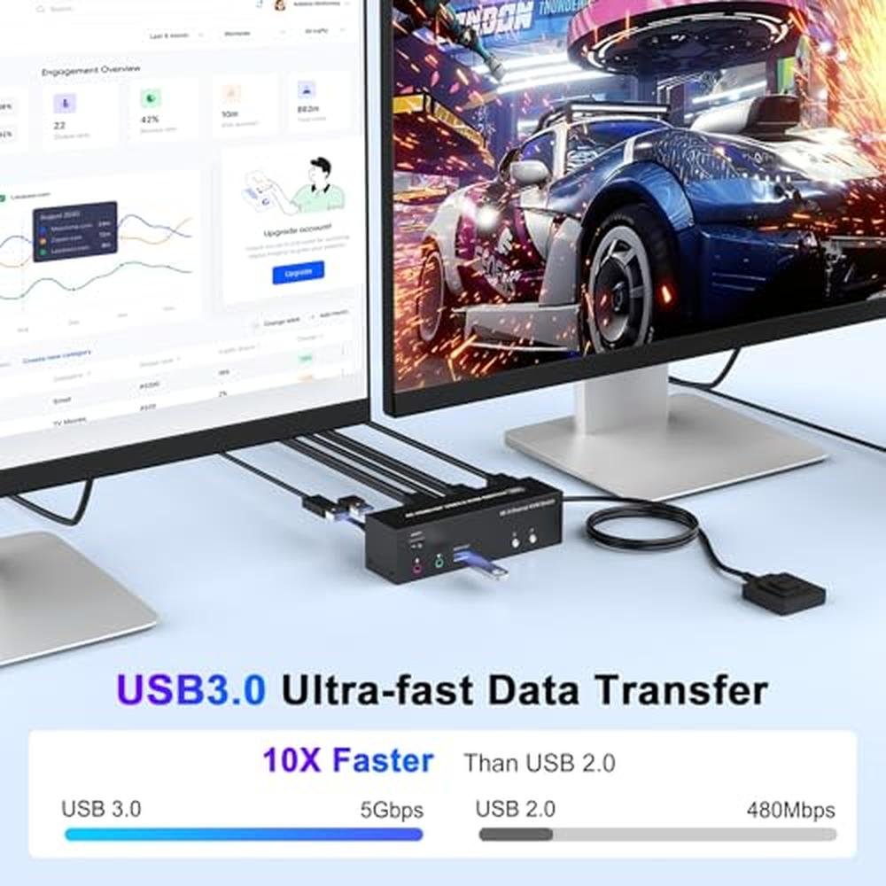KVM Switch: 4K 3-Monitor 2-Computer DisplayPort and HDMI – Close-up Detail