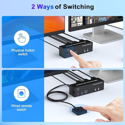KVM Switch: 4K 3-Monitor 2-Computer DisplayPort and HDMI – Packaging