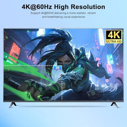 KVM Switch: TAILAIERA 4K HDMI Dual Monitor KVM Switcher – In Use