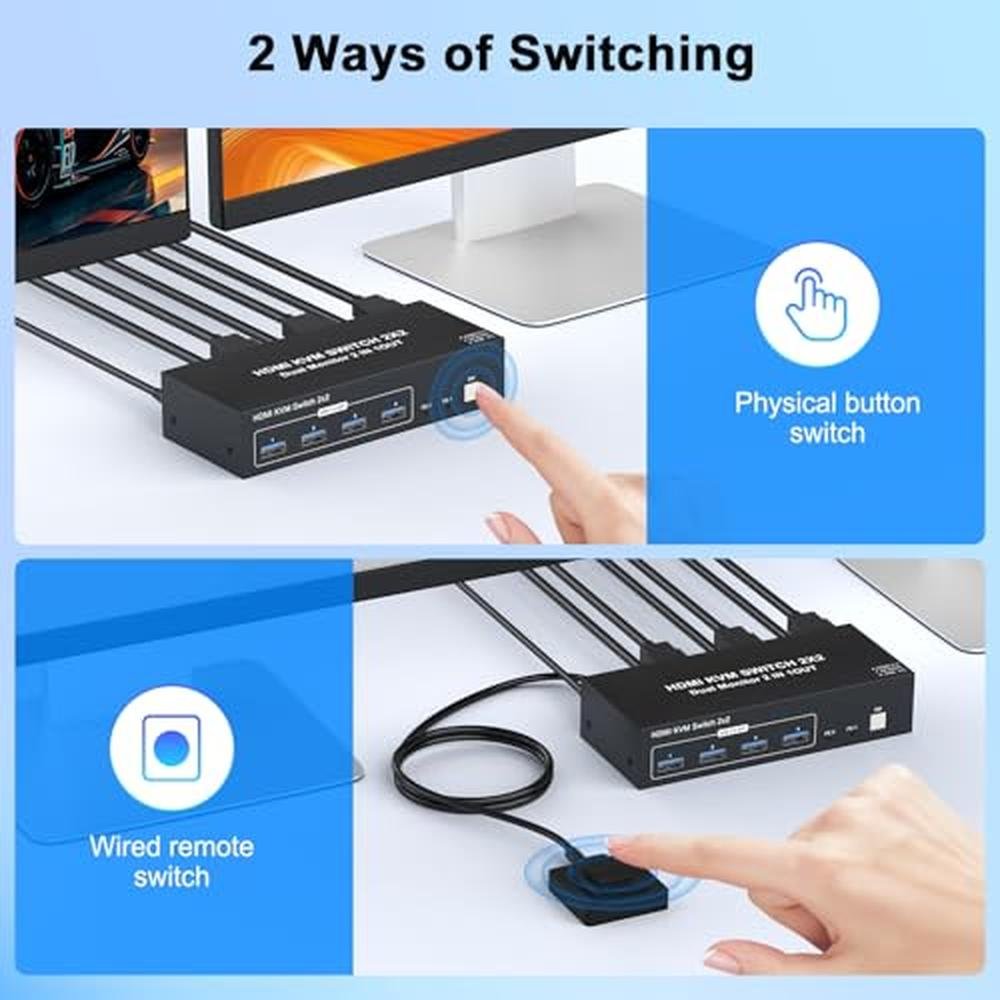 KVM Switch: TAILAIERA 4K HDMI Dual Monitor KVM Switcher – Packaging