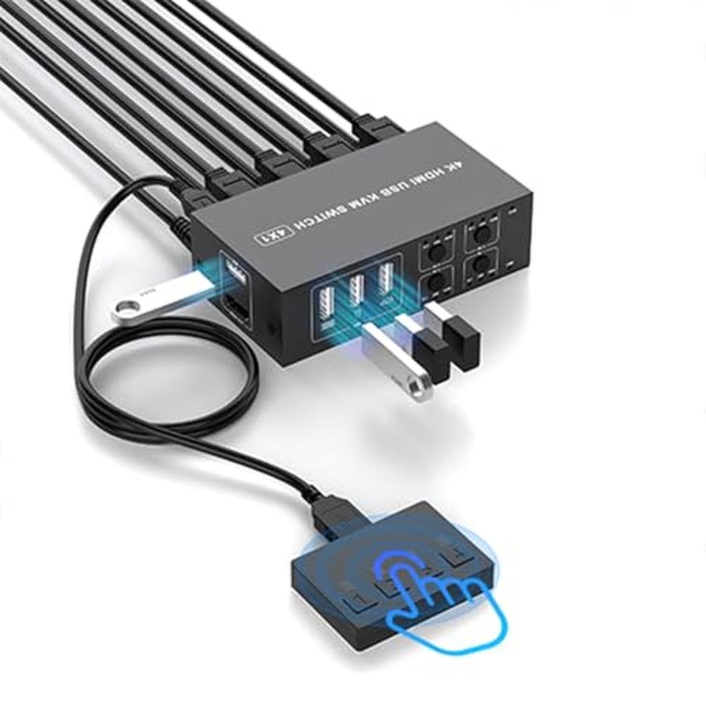 KVM Switch: USB KVM Switch HDMI 4K@60Hz for 4 Computers – Front View