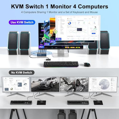 KVM Switch: USB KVM Switch HDMI 4K@60Hz for 4 Computers – Side View