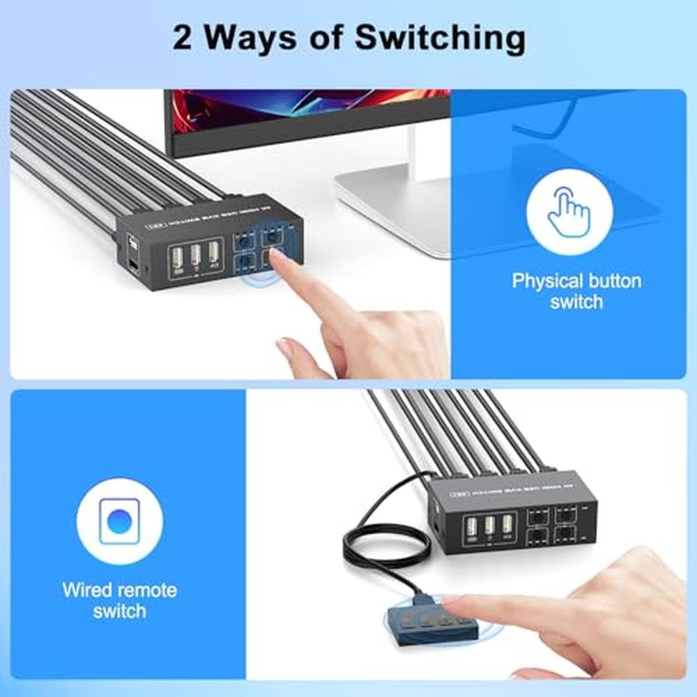 KVM Switch: USB KVM Switch HDMI 4K@60Hz for 4 Computers – Packaging