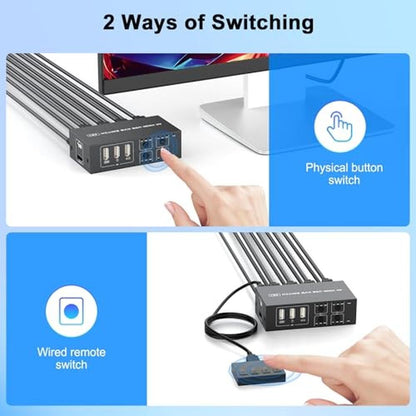 KVM Switch: USB KVM Switch HDMI 4K@60Hz for 4 Computers – Packaging