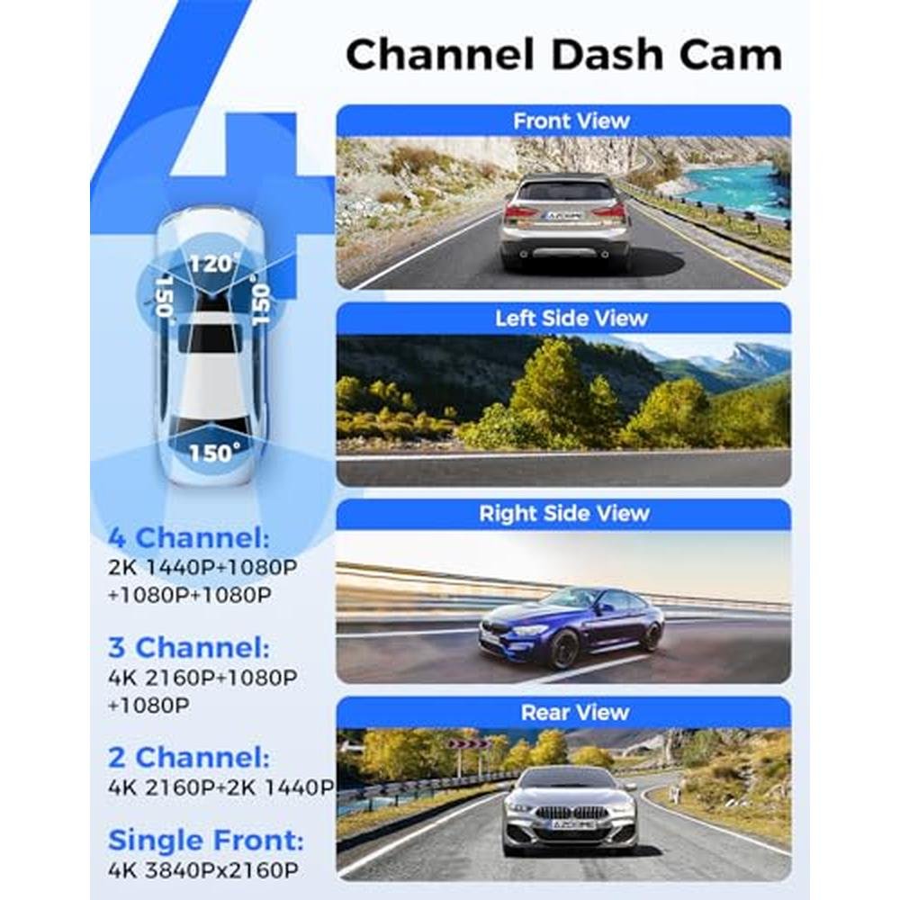 AZDOME 360 4 Channel Dash Cam – Packaging