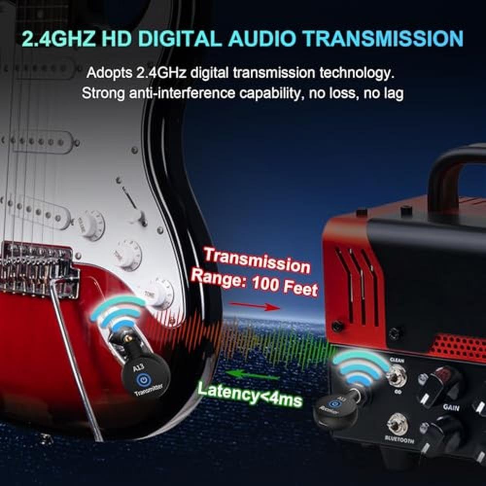 Guitar Bass: A13 Wireless Guitar System 2.4GHz Transmitter – Close-up Detail