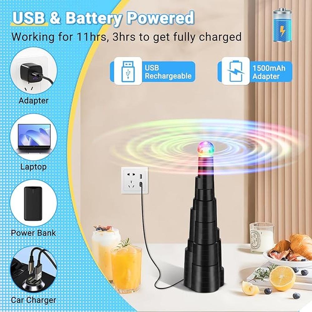 Fly 4pack: QNIZNOE Rechargeable Fly Fans with LED Light – Side View