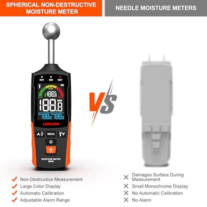 Moisture Meter: LASELION MS04 – Packaging