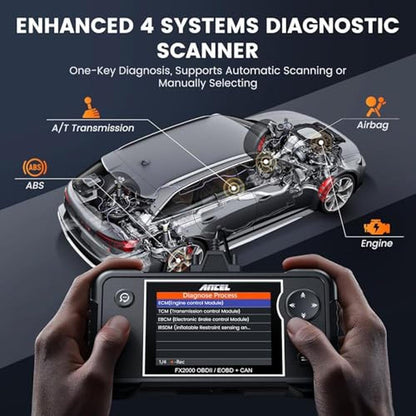 Scanner Tool: ANCEL FX2000 Plus OBD2 Diagnostic Tool with – Side View
