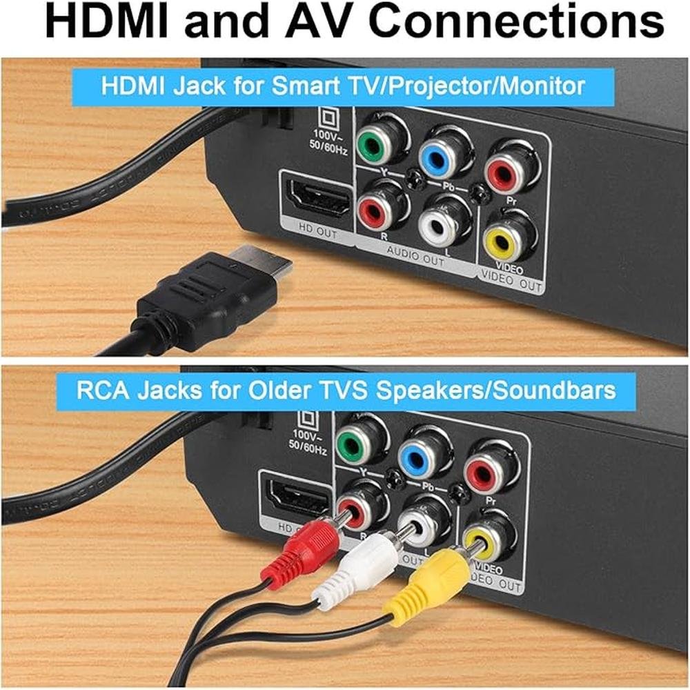 DVD Player: Premium Region-Free DVD Players for TV with – Packaging