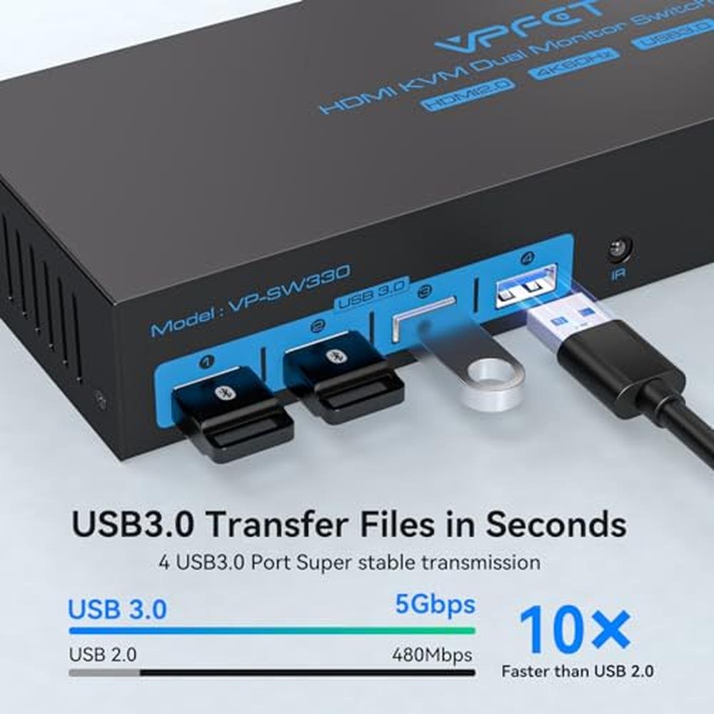 KVM Switch: Premium HDMI KVM Switch 2 Monitors 3 Computers – In Use