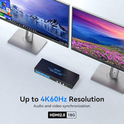 KVM Switch: Premium HDMI KVM Switch 2 Monitors 3 Computers – Packaging