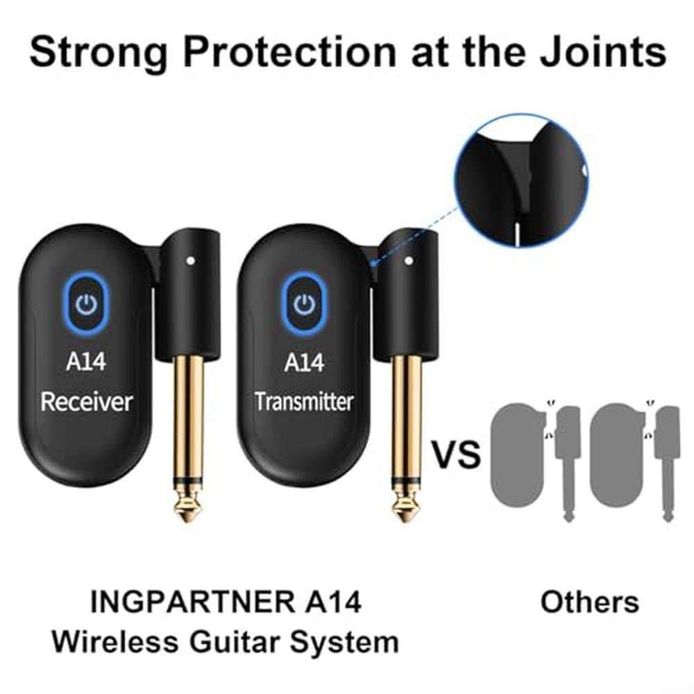 Guitar System: 2.4 GHz Rechargeable Audio Transmitter and – Close-up Detail