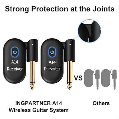 Guitar System: 2.4 GHz Rechargeable Audio Transmitter and – Close-up Detail