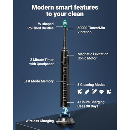 Toothbrush Oral Care: FUMEIKANG Water Flosser & Electric – Side View